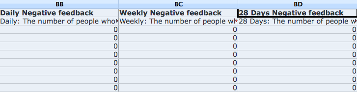 negative-feedback